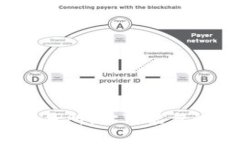 使用TP钱包转账到交易所：你可能忽略的关键因素