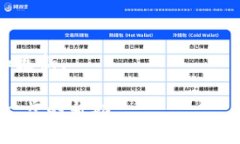 关于TP钱包在香港的下载问题，建议您直接查看其