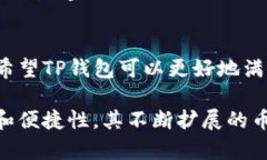 TP钱包是一款广受欢迎的数字货币钱包，它不仅支