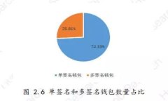 由于“t p钱包”并不是一个常见的术语，可能是