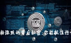 数字货币价格涨跌的背后秘密：你能抓住行情的