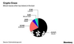 以太坊全节点钱包的真实大小：你不知道的秘密