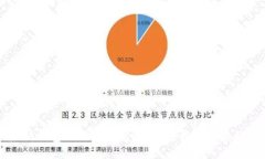 以太坊钱包注册就能获得币吗？揭开背后的秘密