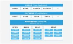 以太坊钱包和地址：数字资产管理的必备指南，