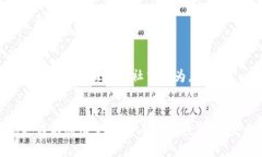 数字货币的理论形态是一个多维度的概念，涵盖
