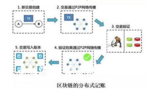 数字货币的涨跌背后隐藏着哪些秘密？