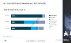 国内用户如何安全高效地选择以太坊钱包？