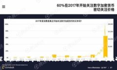 探寻未来：数字货币试点推进背后的机遇与挑战