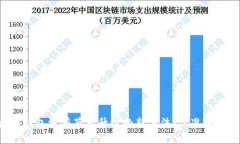 以太坊钱包没有节点升级的新方法：你准备好了