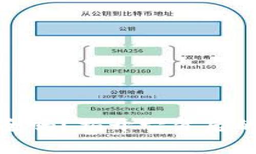 TP钱包安全吗？揭开它背后的神秘面纱