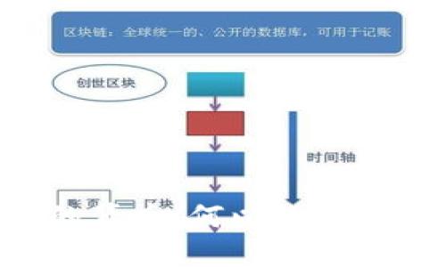 雷军对数字货币投资的背后：何以让这位科技巨头“赌”上未来？