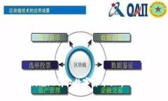 如何优雅地驾驭数字货币世界的浪潮？
