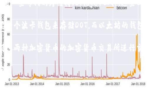 波卡币（Polkadot, DOT）和以太坊（Ethereum, ETH）属于不同的区块链网络，它们有各自独特的技术结构和生态系统。因此，您无法直接将波卡币转移到以太坊钱包中。以下是一些相关信息：

1. **不同的区块链**：波卡（Polkadot）和以太坊（Ethereum）是两种不同的区块链技术，波卡的设计强调多链互操作性，而以太坊主要关注智能合约。

2. **跨链转移**：如果您想在波卡和以太坊之间转移资产，您可能需要使用一些专门的跨链桥（Bridge）工具，这些工具可以帮助您在这两条链之间转换资产。

3. **支持的钱包**：确保您使用的钱包支持您需要的区块链。例如，您需要一个波卡钱包来存储DOT，而以太坊的钱包则是存储ETH及其代币。

4. **交易所**：如果您只是想将DOT兑换成ETH或其他代币，可以通过支持这两种加密货币的加密货币交易所进行交易。

如果您对波卡币和以太坊之间的具体操作还有其他疑问，欢迎进一步提问！