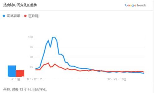 暴风集团如何在数字货币浪潮中乘风破浪？