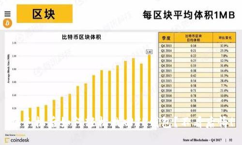 换手机后如何轻松找回TP钱包？不看后悔！