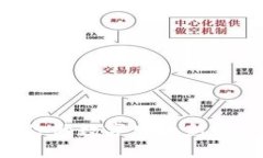 : OPPO钱包下载：你的数字生活新伙伴，究竟有何