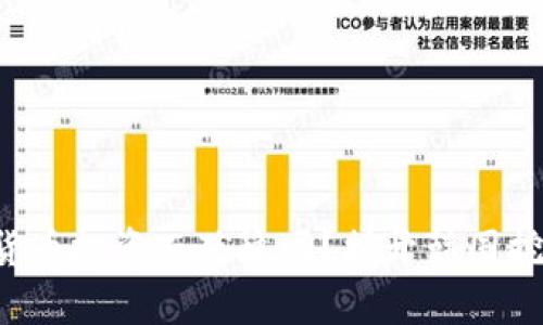你还在为数字货币投资而犹豫吗？揭开韩国挖矿骗局的真相！
