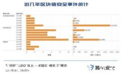 以太坊钱包换成人民币的全攻略：你不知道的秘