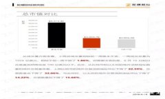 数字货币操作使用指南：你准备好迎接金融新世