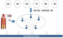 TP钱包的币相互转换：你不知道的秘密与技巧！
