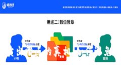揭秘TP钱包卖出滑点的真相：如何避免损失与隐患