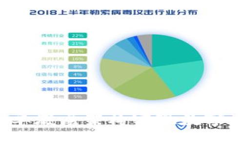 如何利用TP钱包单底层架构实现数字资产的安全管理？