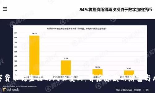 数字货币衍生品的风云变幻：背后隐藏的财富与风险