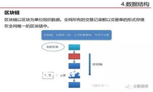 当你遇到TP钱包，你准备好迎接加密世界的挑战了吗？