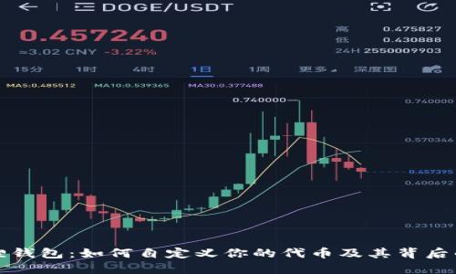 小狐狸钱包：如何自定义你的代币及其背后的秘密