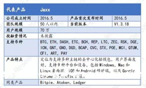 数字货币的链上数据：揭示未来金融的新视野
