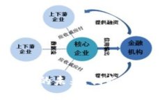 西安数字货币的未来：创新与机遇的交汇点