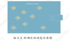 当TP钱包服务器开小差时，你该如何应对？