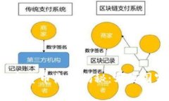 央行数字货币收益揭秘：哪些国家领先？