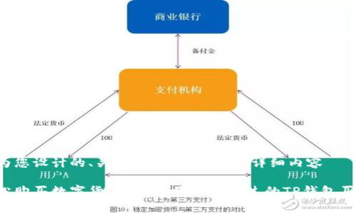 以下是为您设计的、关键词、内容大纲和详细内容

如何轻松购买数字货币？一份你不能错过的TP钱包买币教程！