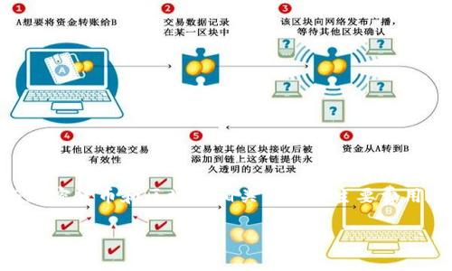 在讨论“TP钱包（TP Wallet）”的手续费之前，我们需要明确与加密货币和区块链相关的几种主要费用。TP钱包作为一种数字资产钱包，其手续费通常包括以下几种：

### TP钱包手续费全解析：隐藏的费用你知道吗？