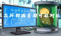关于TP钱包（Trust Wallet）的私钥是否会改变，这是