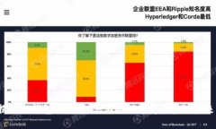 揭秘TP钱包开发者：他们如何改变区块链未来？