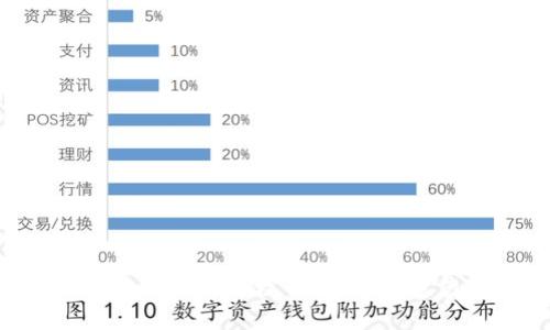 当TP钱包突然出现几百万枚币：这背后隐藏着什么秘密？