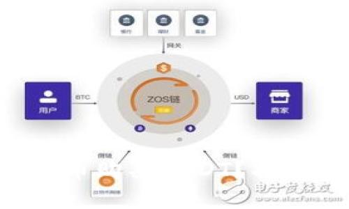 如何在TP钱包中使用法币购买USDT？揭开数字货币交易的秘密！