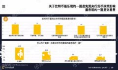 未来的数字货币：你不可错过的投资机会会是什