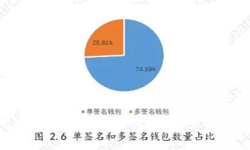 想知道如何在TP钱包中更换助记词吗？这里有你未曾想到的秘密！
