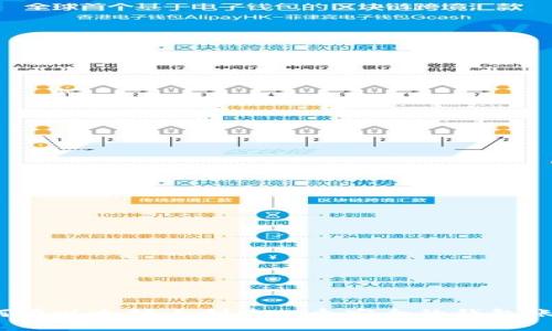 如何在以太坊上创建一个安全的钱包账户？
