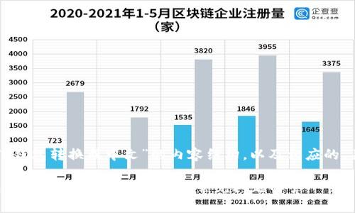 以下是围绕“TP钱包转换成中文”的内容结构，以及相应的、关键词和大纲。

如何将TP钱包转换成中文：详细步骤与常见问题解答