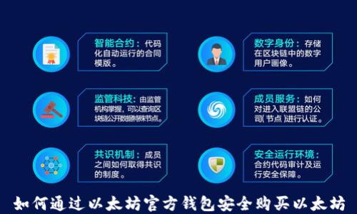 
如何通过以太坊官方钱包安全购买以太坊