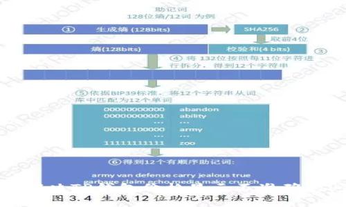 如何解决TP钱包价格显示不准确的问题