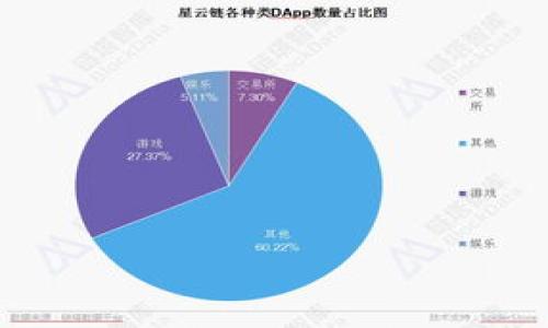   全面解析TP钱包：如何在交易所中安全管理数字资产 / 

 guanjianci TP钱包, 数字资产, 交易所, 加密货币 /guanjianci 

### 内容主体大纲

1. **TP钱包概述**
   - TP钱包的定义与功能
   - TP钱包的市场背景与发展

2. **TP钱包的核心特性**
   - 安全性
   - 用户友好性
   - 多币种支持
   - 交互功能

3. **如何在交易所中使用TP钱包**
   - 创建TP钱包的步骤
   - 如何将交易所账户与TP钱包连接
   - 资金转移的具体步骤

4. **TP钱包的安全性分析**
   - 私钥管理与备份
   - 常见安全威胁与防护措施
   - 多重签名和冷存储

5. **TP钱包的优缺点**
   - 使用TP钱包的优势
   - 使用TP钱包的潜在问题

6. **TP钱包与其他钱包的比较**
   - TP钱包 vs 硬件钱包
   - TP钱包 vs 软件钱包
   - TP钱包 vs 交易所钱包

7. **未来展望**
   - TP钱包的进一步发展方向
   - 对于用户的影响

### 详细内容

#### 1. TP钱包概述

TP钱包的定义与功能
TP钱包，作为一种数字资产管理工具，允许用户在一个平台上存储、管理和交易各种加密货币。它是一种去中心化的钱包，用户可以安全地掌控自己的私钥，从而实现对数字资产的完全控制。TP钱包不仅支持多种主流加密货币，还提供易于使用的界面，使得新手用户也能够迅速上手。

TP钱包的市场背景与发展
随着加密货币市场的逐渐成熟，越来越多的人开始接触和使用数字资产。TP钱包应运而生，致力于为用户提供安全、便捷的数字资产管理服务。作为行业内领先的钱包之一，TP钱包不断其功能，增强其安全性，以适应市场需求。

#### 2. TP钱包的核心特性

安全性
TP钱包重视用户资产的安全性。它采用了多层加密技术，以确保用户的私钥和密码不会被非法获取。此外，TP钱包还提供了实时的风险监控，及时提醒用户注意潜在的安全隐患。

用户友好性
TP钱包具有的用户界面，即使是毫无经验的新手也能快速理解并使用其基本功能。无论是转账、收款还是查看交易记录，TP钱包都尽可能使操作变得简单易懂。

多币种支持
TP钱包支持市场上大部分主流加密货币，用户可以在一个钱包中管理多种资产。这样的设计使得用户在交易和投资时更加便利。

交互功能
TP钱包不仅局限于存储和管理资产，还提供了丰富的交互功能，包括数字资产的交易、兑换和借贷等，极大丰富了用户的使用体验。

#### 3. 如何在交易所中使用TP钱包

创建TP钱包的步骤
创建TP钱包相对简单，用户只需下载TP钱包的官网下载版，安装后根据提示完成注册，设置好安全验证，就可以生成一个安全的钱包。这一过程大约只需几分钟。

如何将交易所账户与TP钱包连接
用户可以在交易所平台上选择提现选项，输入TP钱包的地址，然后确认交易。确保在输入钱包地址时仔细核对，以防资金丢失。

资金转移的具体步骤
转移资金时，用户应进入交易所的提现界面，输入TP钱包地址，选择转移的金额，确认无误后提交。该过程通常会经过网络确认，资金会相对快速到账。

#### 4. TP钱包的安全性分析

私钥管理与备份
用户的私钥是访问TP钱包及其内容的唯一凭证。TP钱包提供了生成私钥和助记词的功能，用户需要妥善保管这些信息，防止遗失或泄露。

常见安全威胁与防护措施
在使用TP钱包的过程中，用户最常面临的威胁包括网络钓鱼、恶意软件等。为了防止这些威胁，用户可以开启双重验证功能，并定期更新密码。

多重签名和冷存储
TP钱包还支持多重签名功能，用户可设定多重授权以增加安全性。冷存储则适用于长期储存资产，能够大幅降低黑客攻击风险。

#### 5. TP钱包的优缺点

使用TP钱包的优势
TP钱包的优势包括资产安全性高、操作简便、适配多种币种等，适合新手和有经验的投资者。它实现了去中心化，使用户能更好地控制自己的数字资产。

使用TP钱包的潜在问题
尽管TP钱包有诸多优势，但仍存在一些潜在问题，如数据丢失风险、黑客攻击、用户操作失误等。用户在使用时需多加注意，保持警惕。

#### 6. TP钱包与其他钱包的比较

TP钱包 vs 硬件钱包
硬件钱包作为一种更加安全的存储方案，它适合长期保存大量加密货币。而TP钱包则更适合日常的交易和操作，用户需根据自己的需求选择合适的钱包。

TP钱包 vs 软件钱包
相比传统的软件钱包，TP钱包在安全性、用户体验上进行了创新，提升了使用感受和安全防护。

TP钱包 vs 交易所钱包
交易所钱包虽然便于交易，但相对集中化，而TP钱包则提供了去中心化的资产掌控体验，用户更能掌握自己的资金。

#### 7. 未来展望

TP钱包的进一步发展方向
未来，TP钱包计划与更多的区块链项目合作，增加多种资产支持，以适应不断变化的市场需求。它还将引入更多的安全技术，以保护用户资产。

对于用户的影响
TP钱包的发展与创新，会使用户在资产管理上享受更多的便利与安全。通过不断改进用户体验，TP钱包将进一步扎根于用户心中，成为更多投资者的首选。

---

### 相关问题

1. TP钱包如何保障用户资产的安全性？
2. 如何选择合适的数字钱包？
3. 在TP钱包中进行资金转移时应该注意哪些细节？
4. TP钱包最大的竞争对手有哪些，它们的优劣是什么？
5. 为什么选择去中心化的钱包，而不是中心化的钱包？
6. TP钱包在未来的发展趋势会如何？
7. 如何有效防范数字资产的安全风险？

每个问题将详细介绍700字的内容，从多角度展开深入分析。
