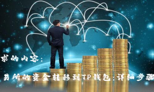 以下是您请求的内容：

如何将OK交易所的资金转移到TP钱包：详细步骤与注意事项