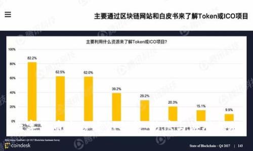 数字货币盗窃案例分析：防范与应对措施