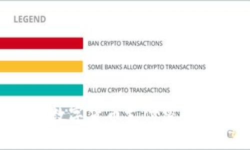 如何找回数字货币支付密码：全面指南