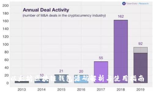以太坊区块链钱包源码解析与使用指南